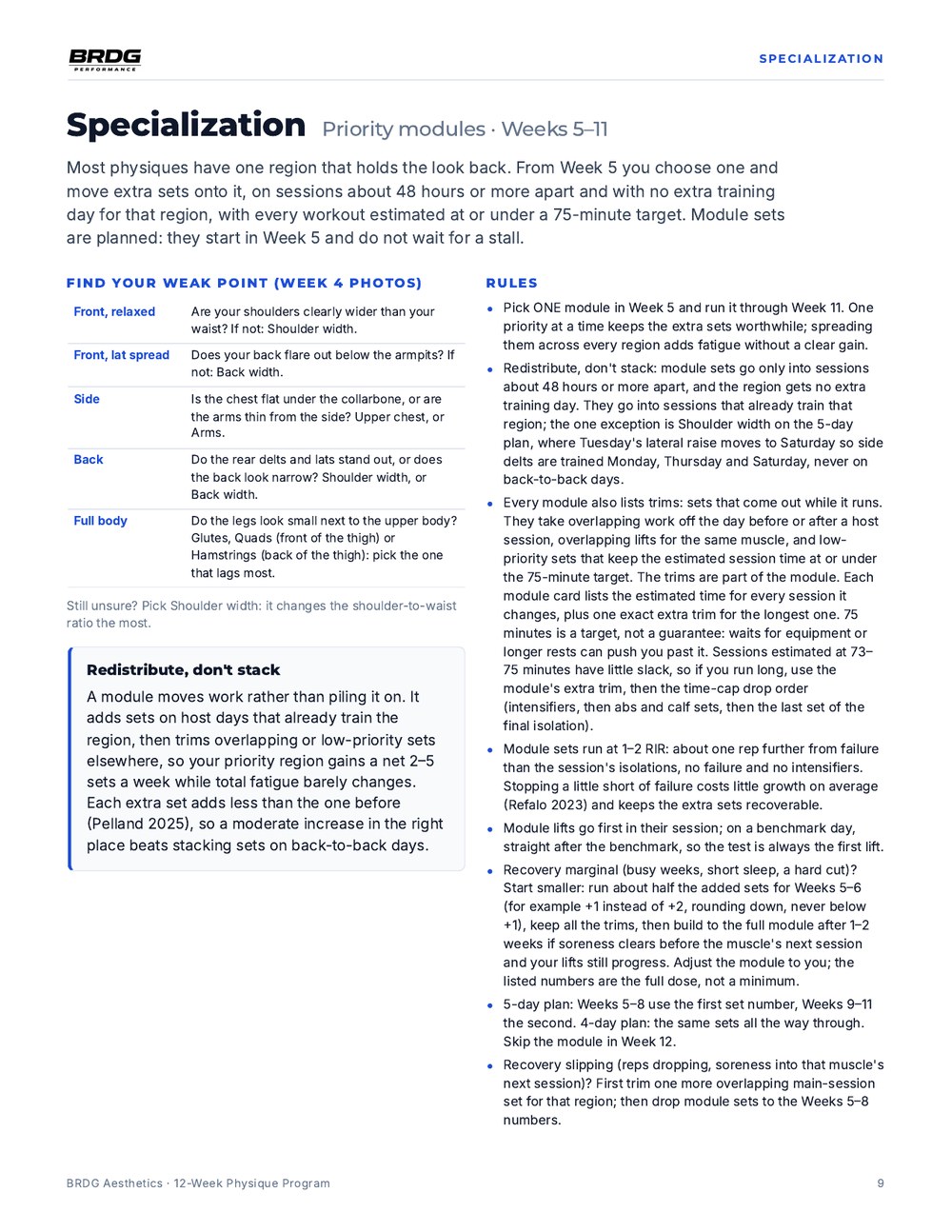 Specialization page from the BRDG Aesthetics PDF: pick one priority module from Week 5