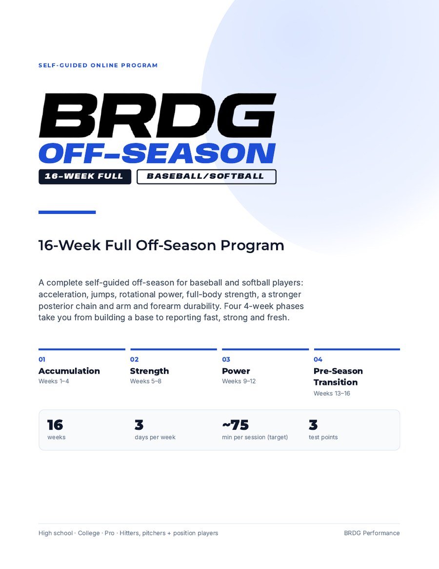 16-Week Full Off-Season PDF cover