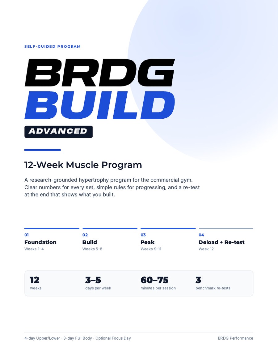 BRDG Build Advanced 12-Week Program PDF cover