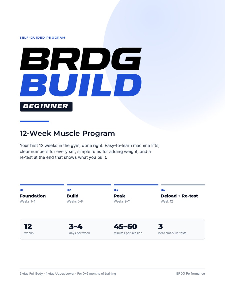 BRDG Build Beginner 12-Week Program PDF cover